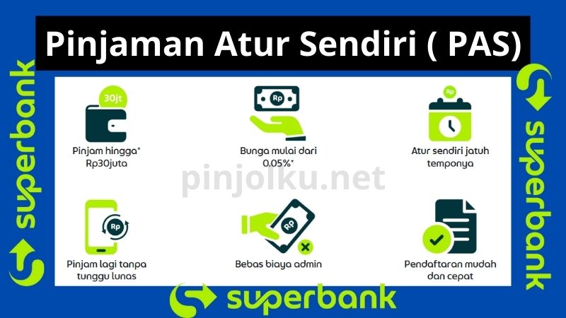 Superbank Pinjaman